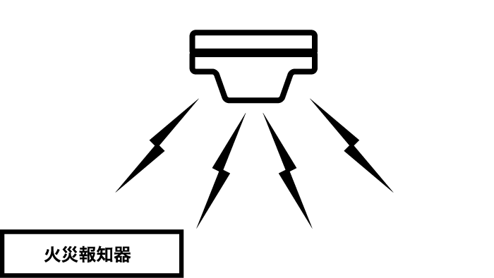 火災報知器